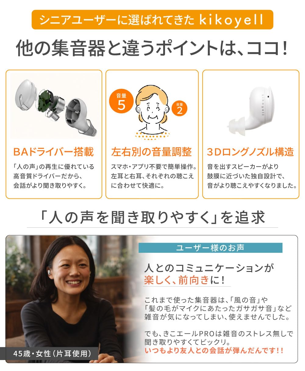 Amazon.co.jp: 【VGP 2026 SUMMER 金賞】きこエールPRO 集音器 しゅう
